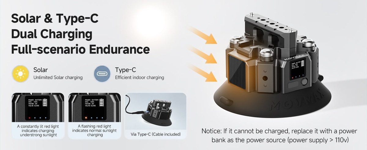 Charge by sunlight or USB-C