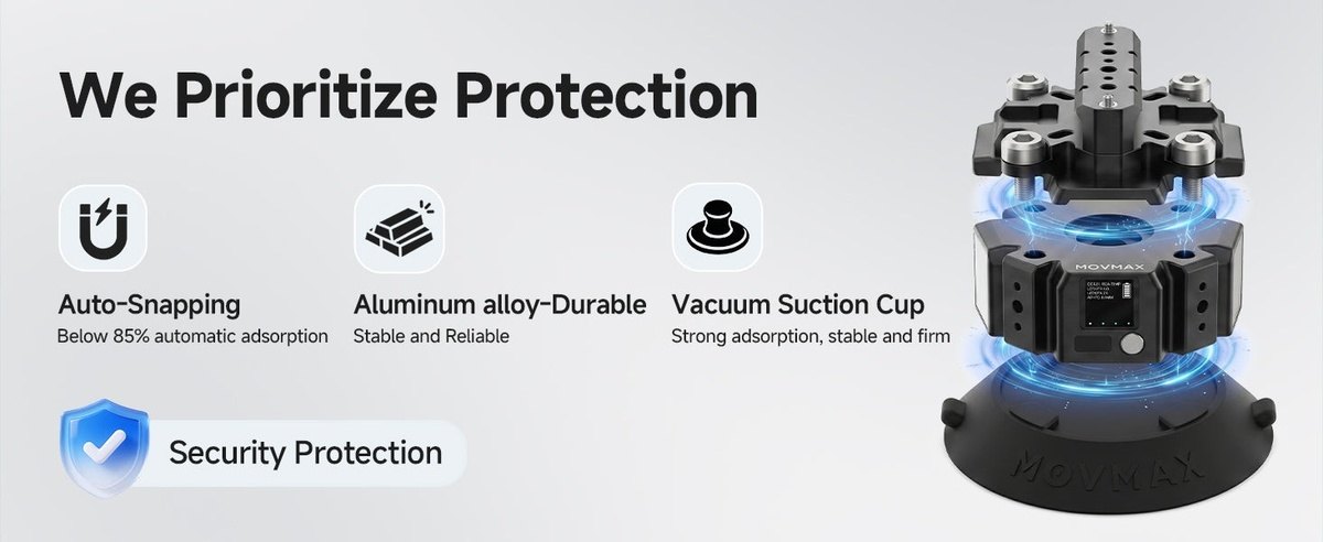 Protection comes first