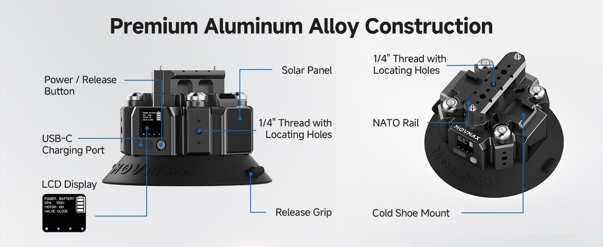 Aluminium alloy construction