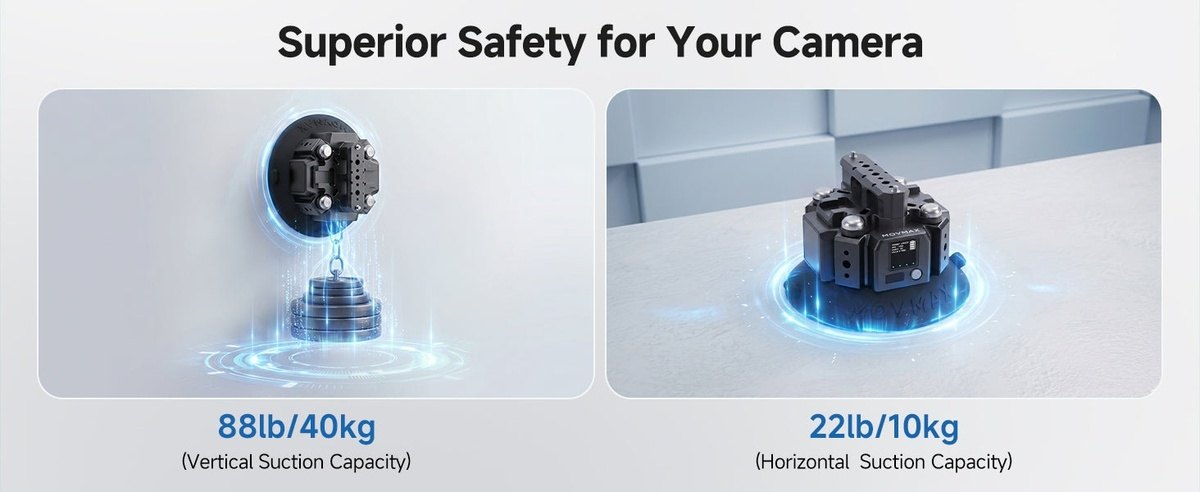 40 kg vertical and 10 kg horizontal capacity