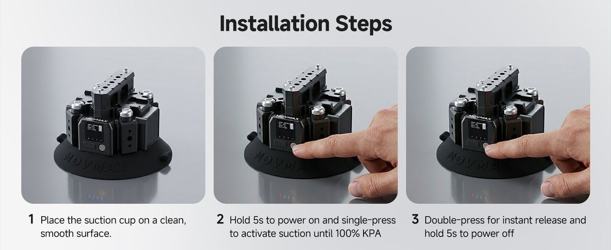 Three-step installation