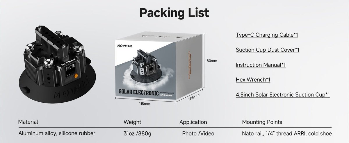 Packing list and specifications