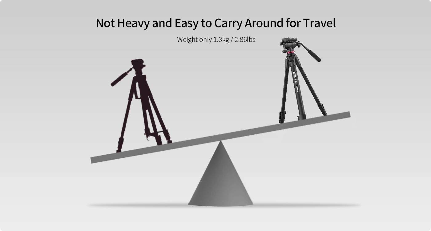 Ulanzi Ombra Video Travel Tripod
