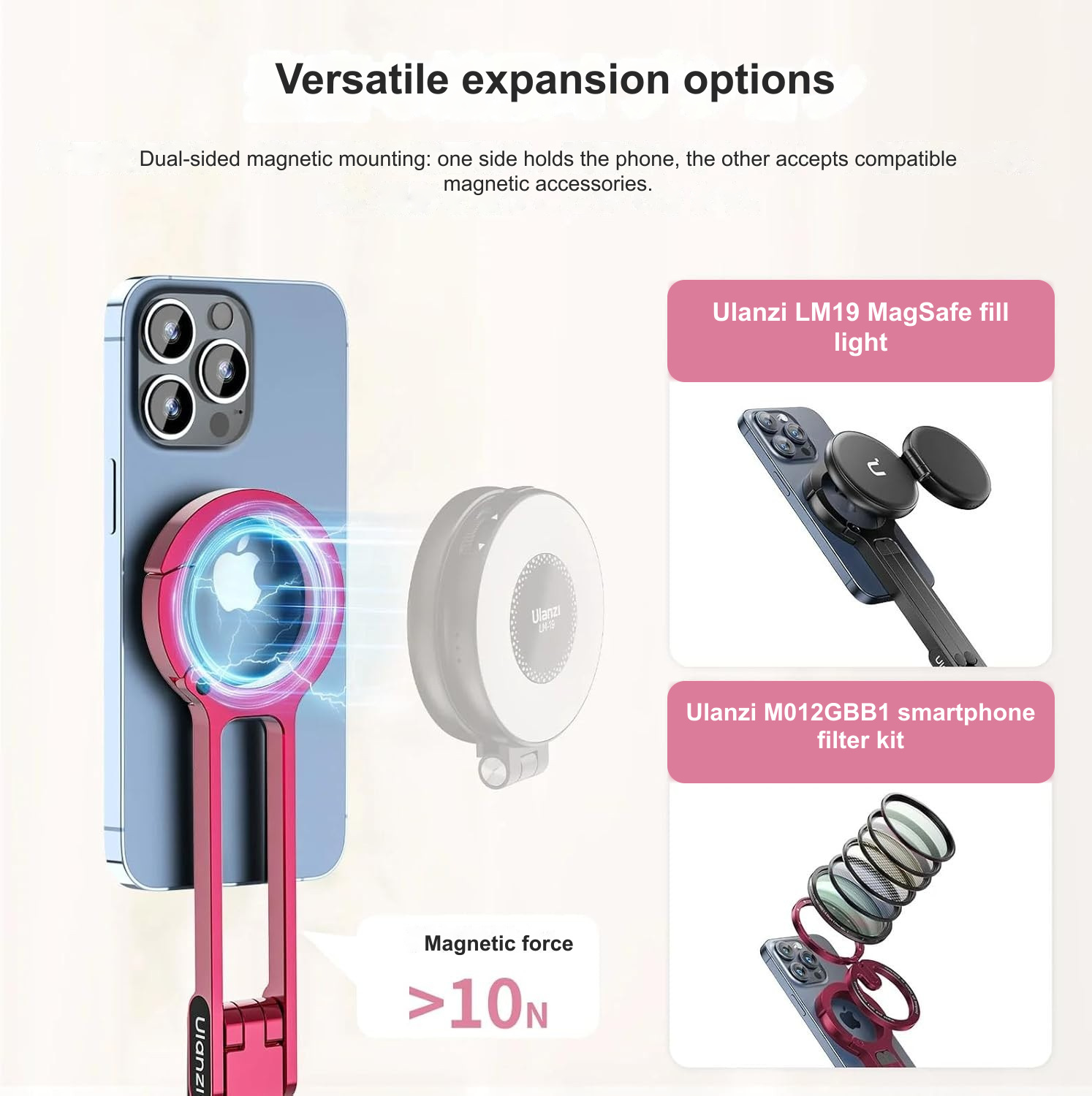 Versatile expansion options