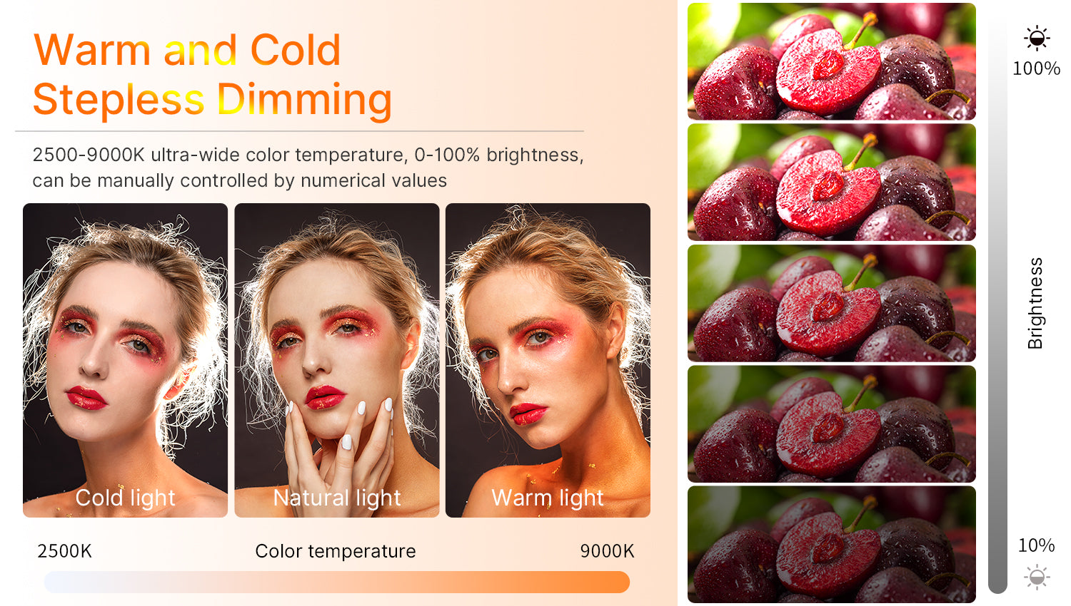 Ulanzi LT002 7" RGB LED Video Light