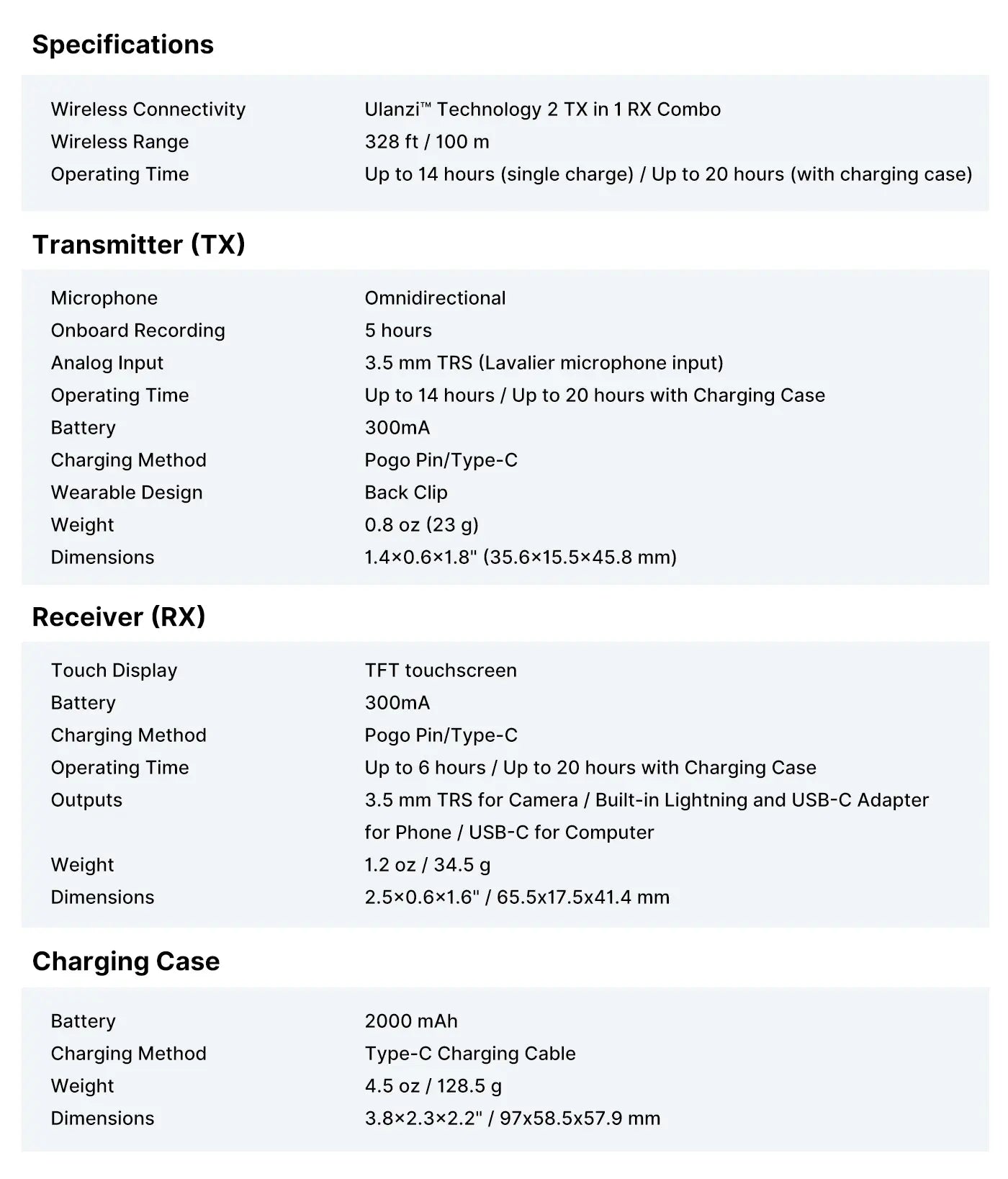 Ulanzi U-Mic Wireless Lavalier Microphone