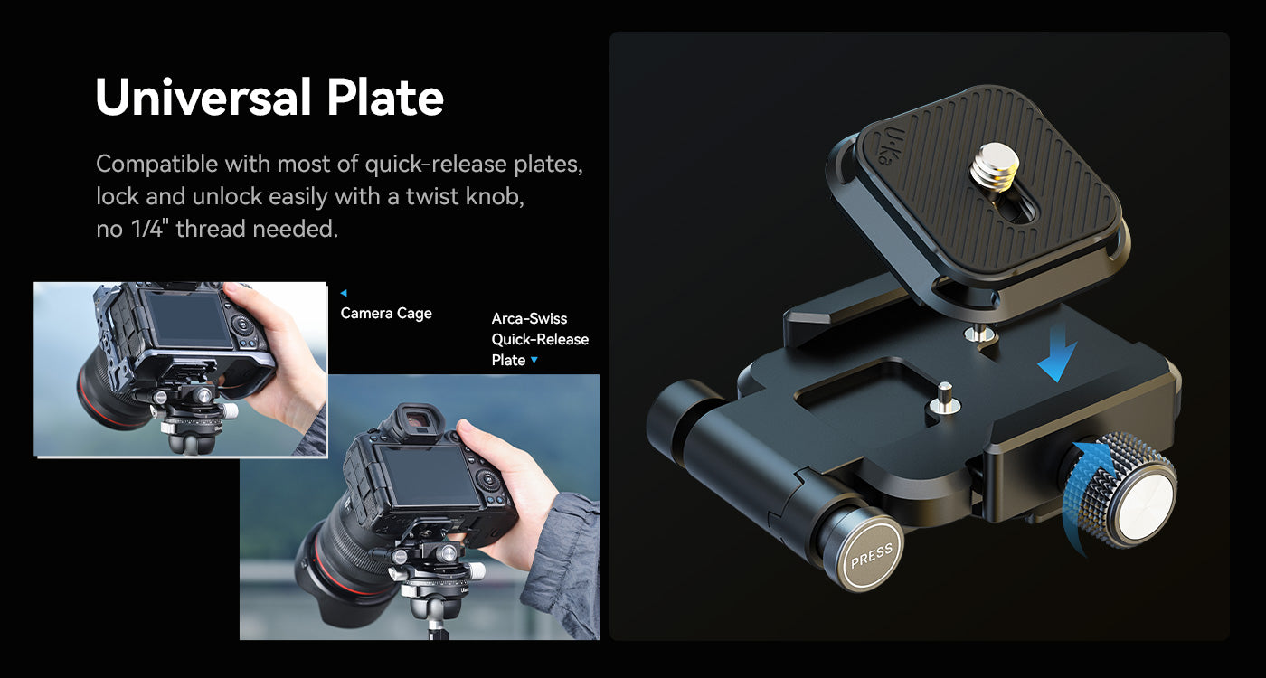 Universal Plate