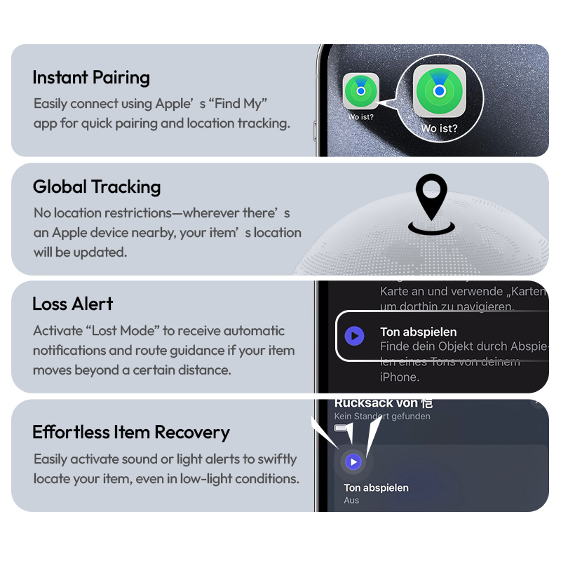 Global Tracking