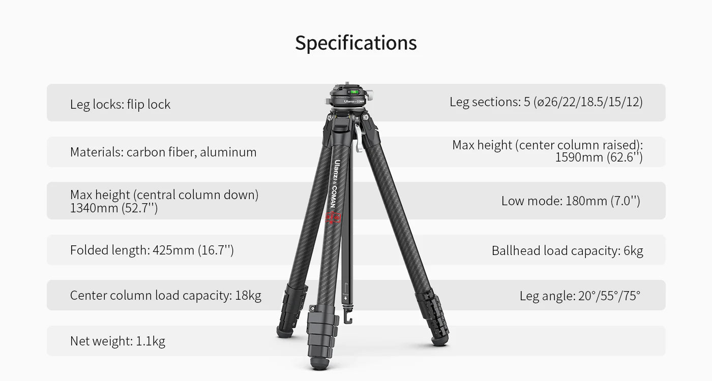 Ulanzi & Coman Zero F38 – Specifications