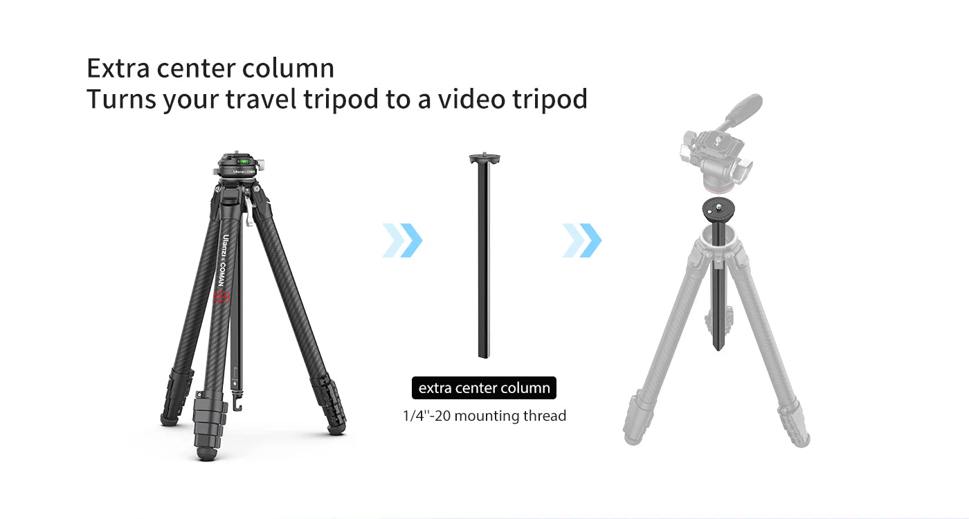 Ulanzi & Coman Zero F38 – Extra centre column