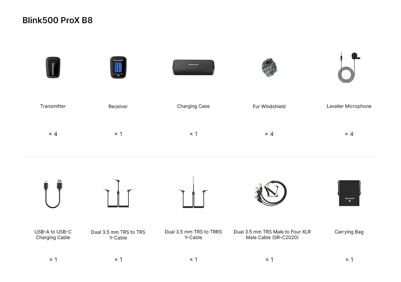 Saramonic Blink500 ProX B8