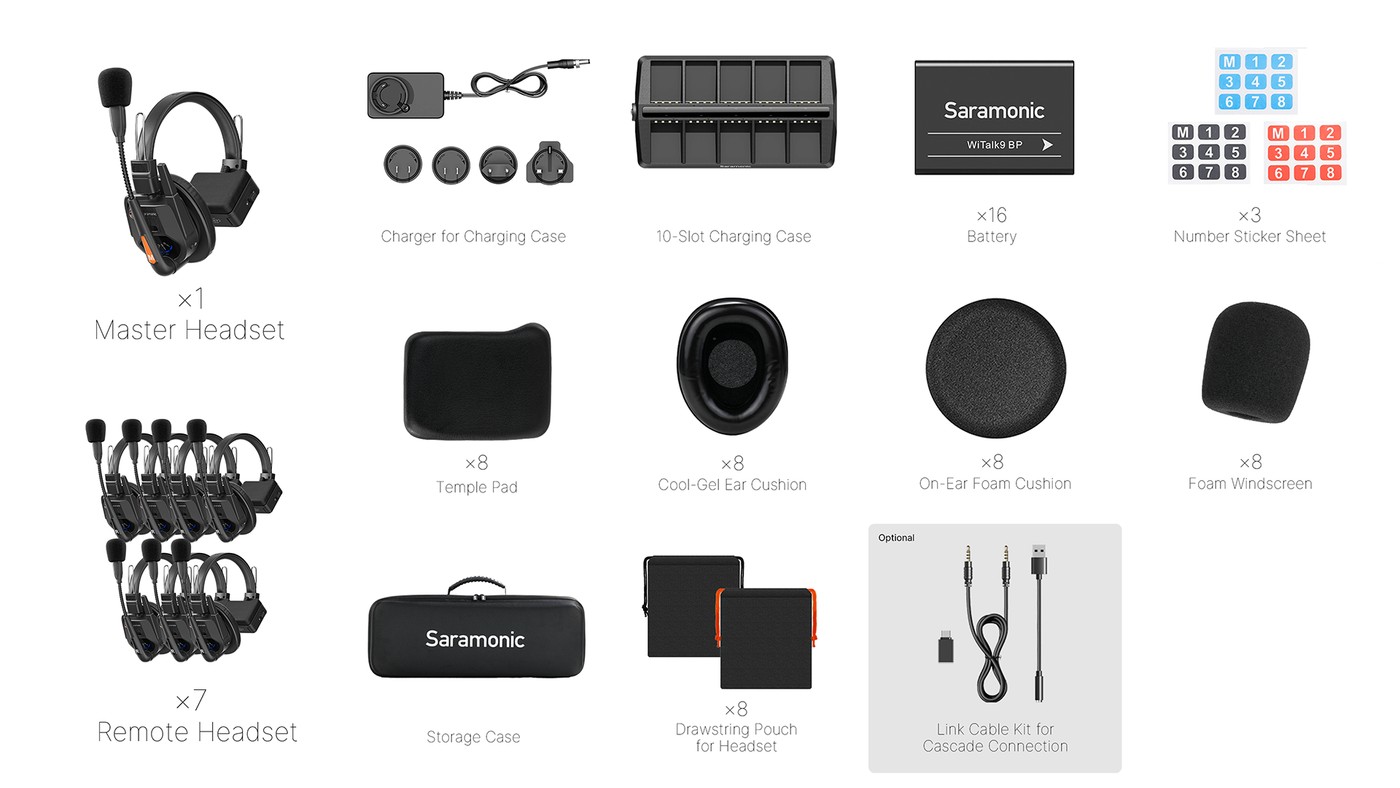 Saramonic WiTalk9 WT8S