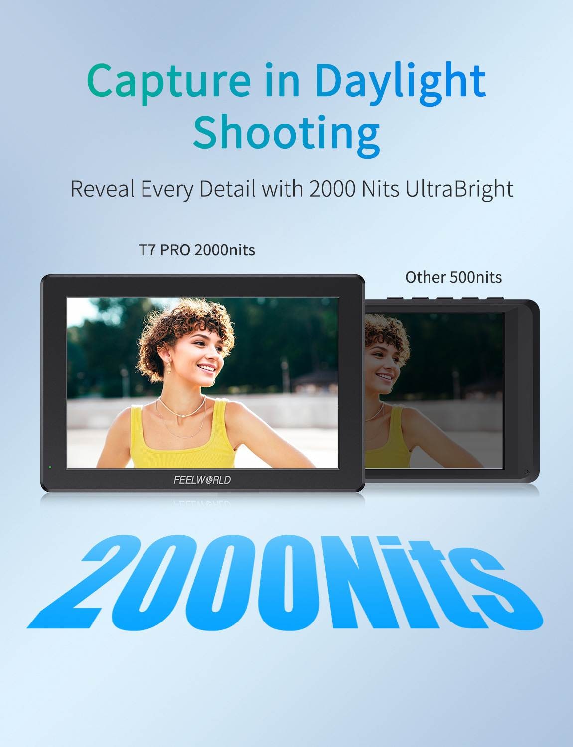 FEELWORLD T7S PRO