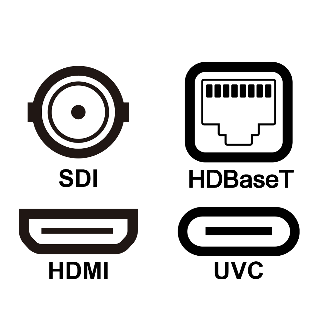 Diagram of SDI, HDBaseT, HDMI and UVC video connections