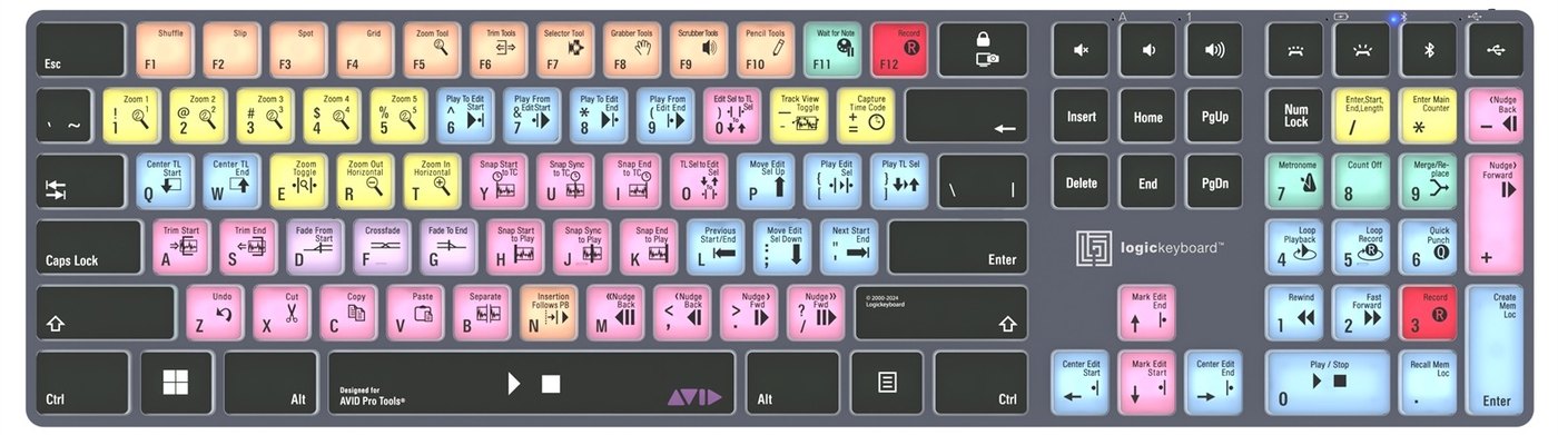 Avid Pro Tools shortcut layout
