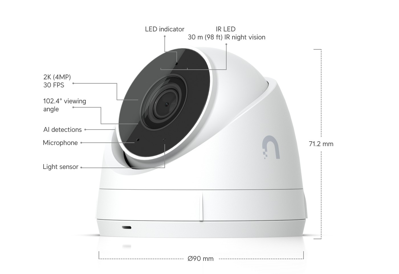 Ubiquiti UniFi Protect G5 Turret Ultra, white – camera front features
