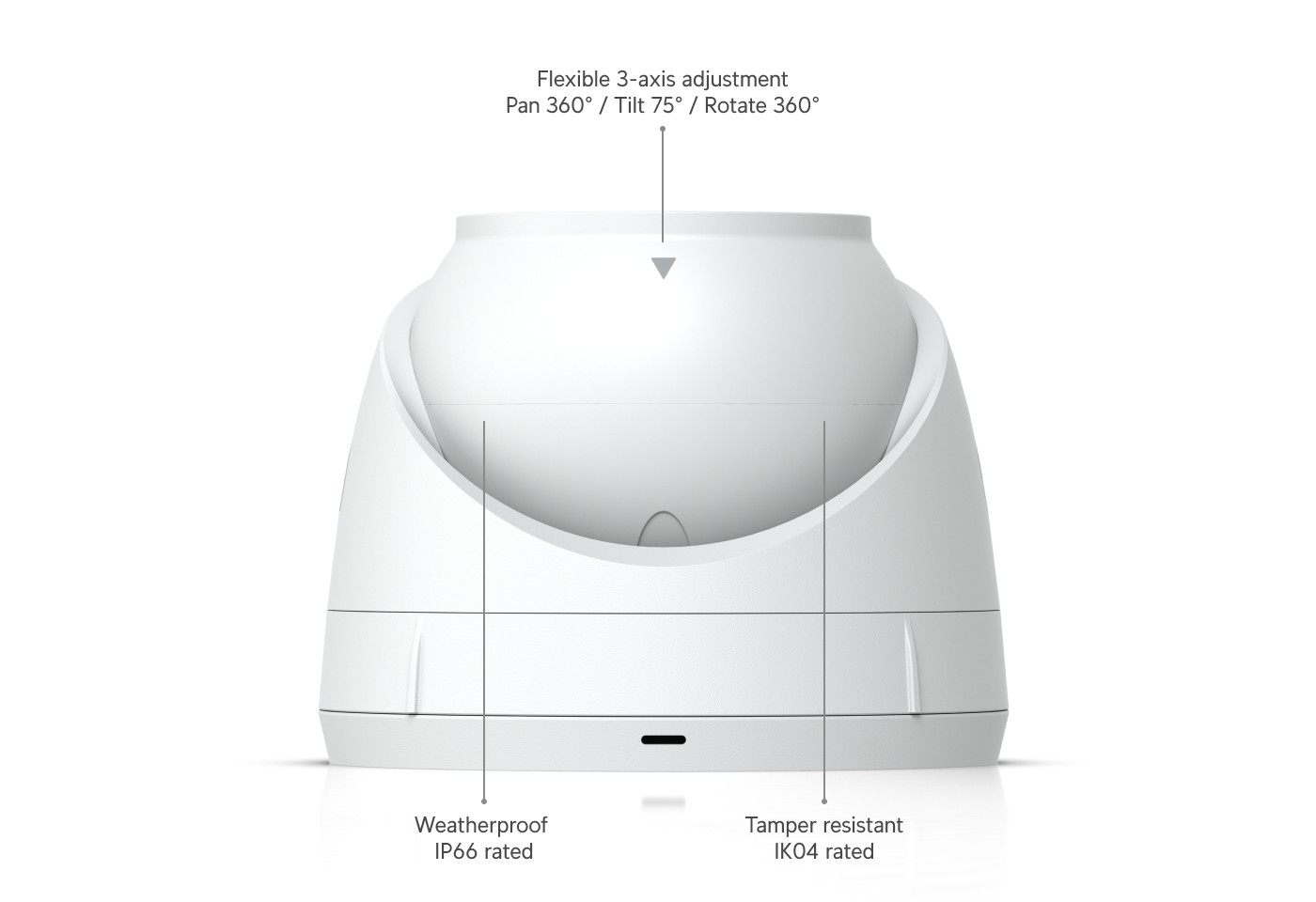 Ubiquiti UniFi Protect G5 Turret Ultra, white – three-axis head adjustment