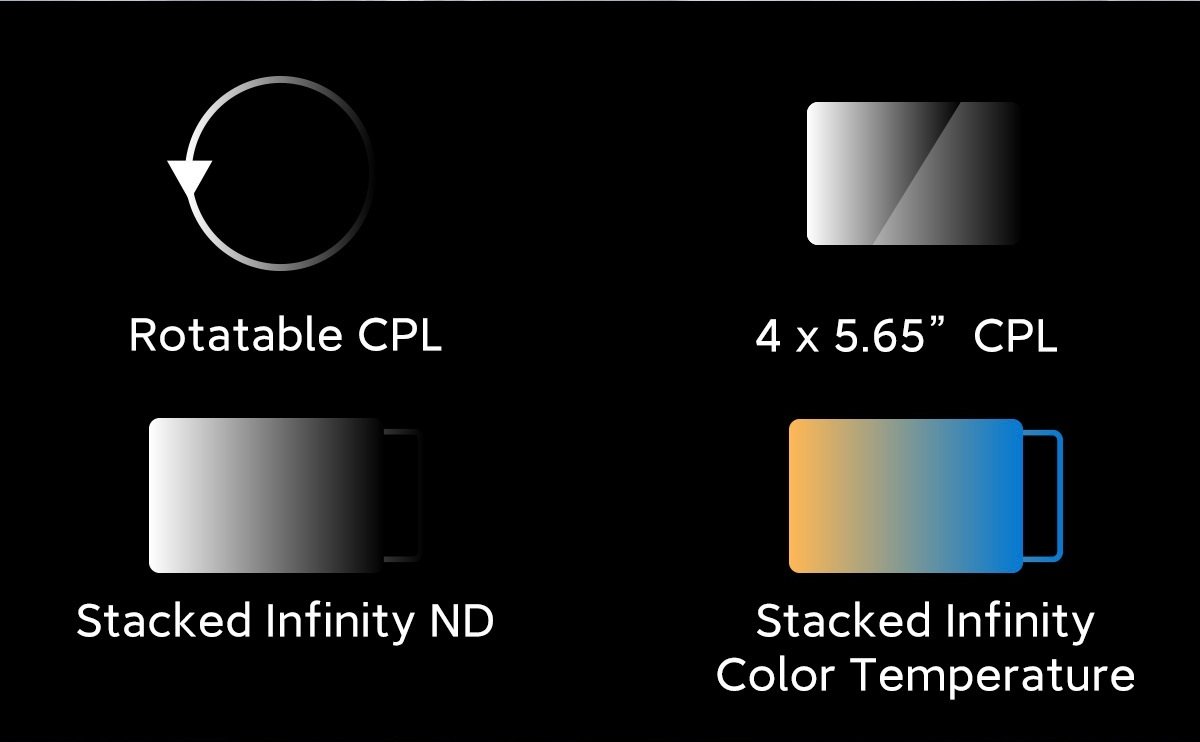 Four functions in one set