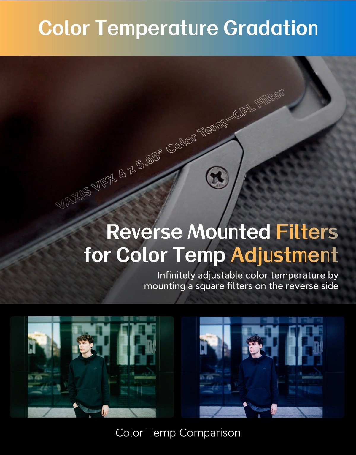 Variable colour temperature