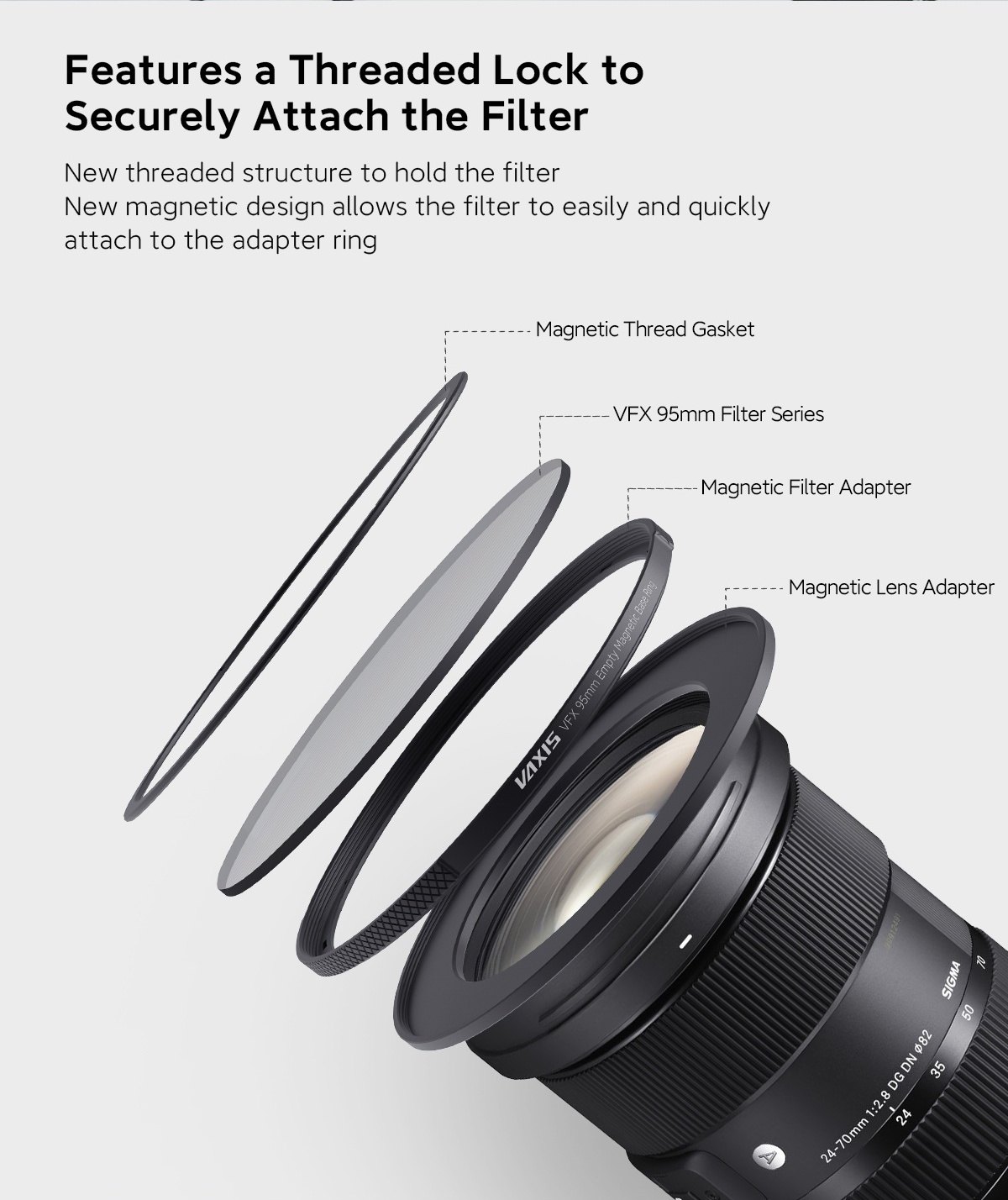 Threaded lock