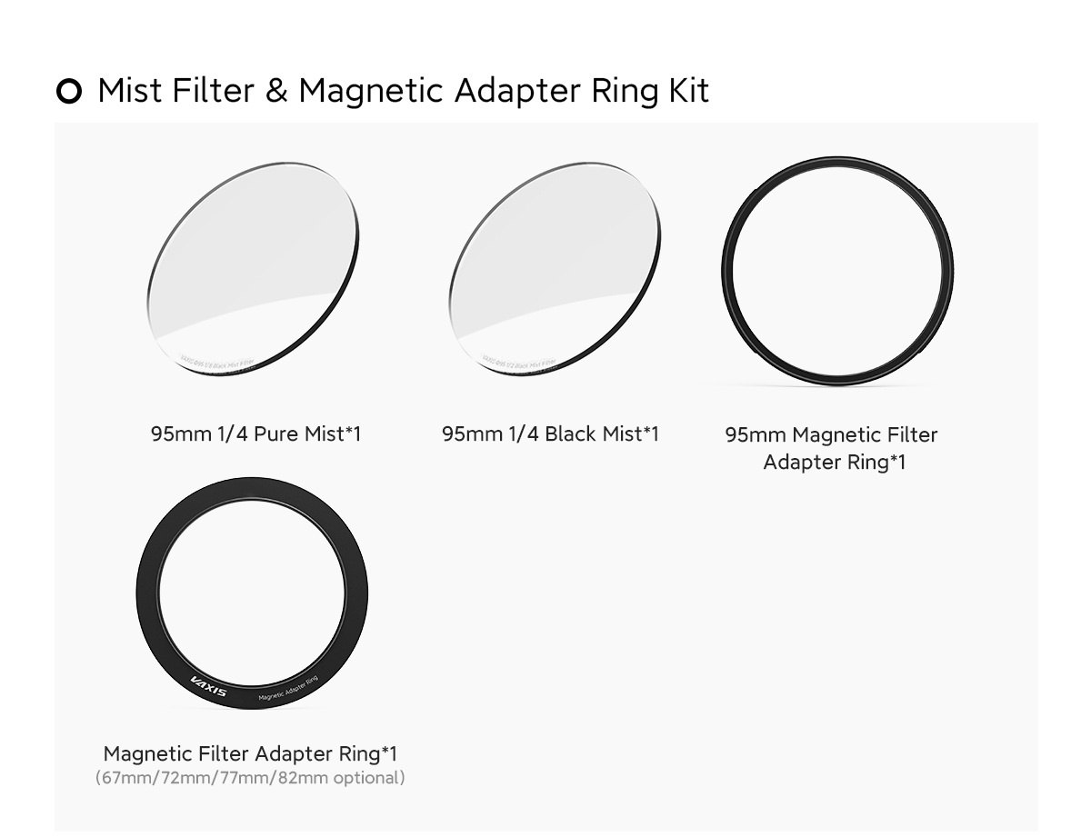 Mist kit