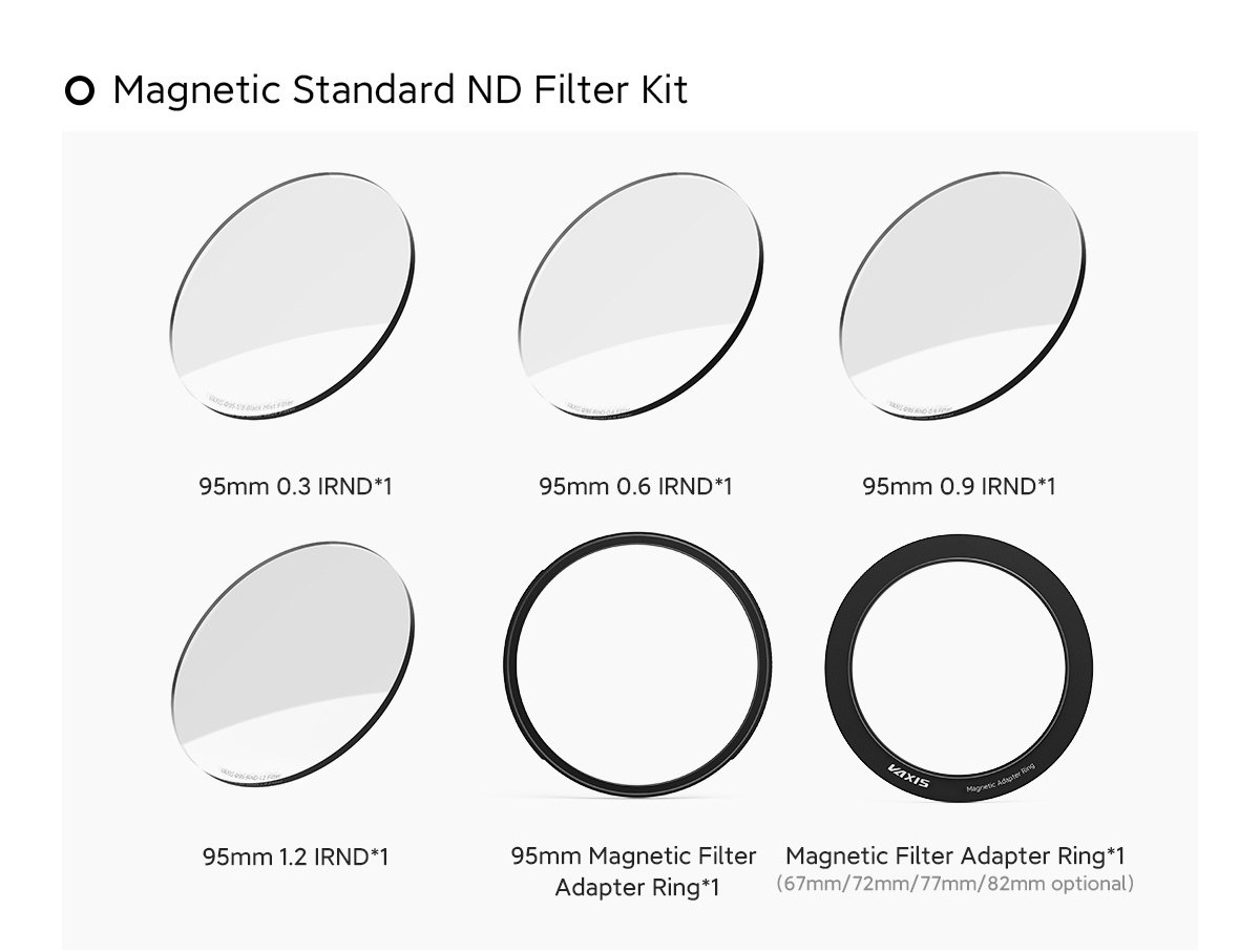 Standard ND kit