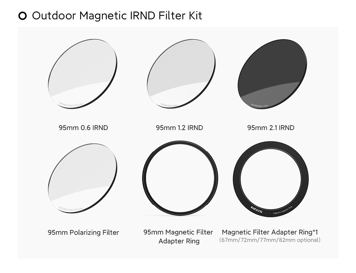 Outdoor IRND kit