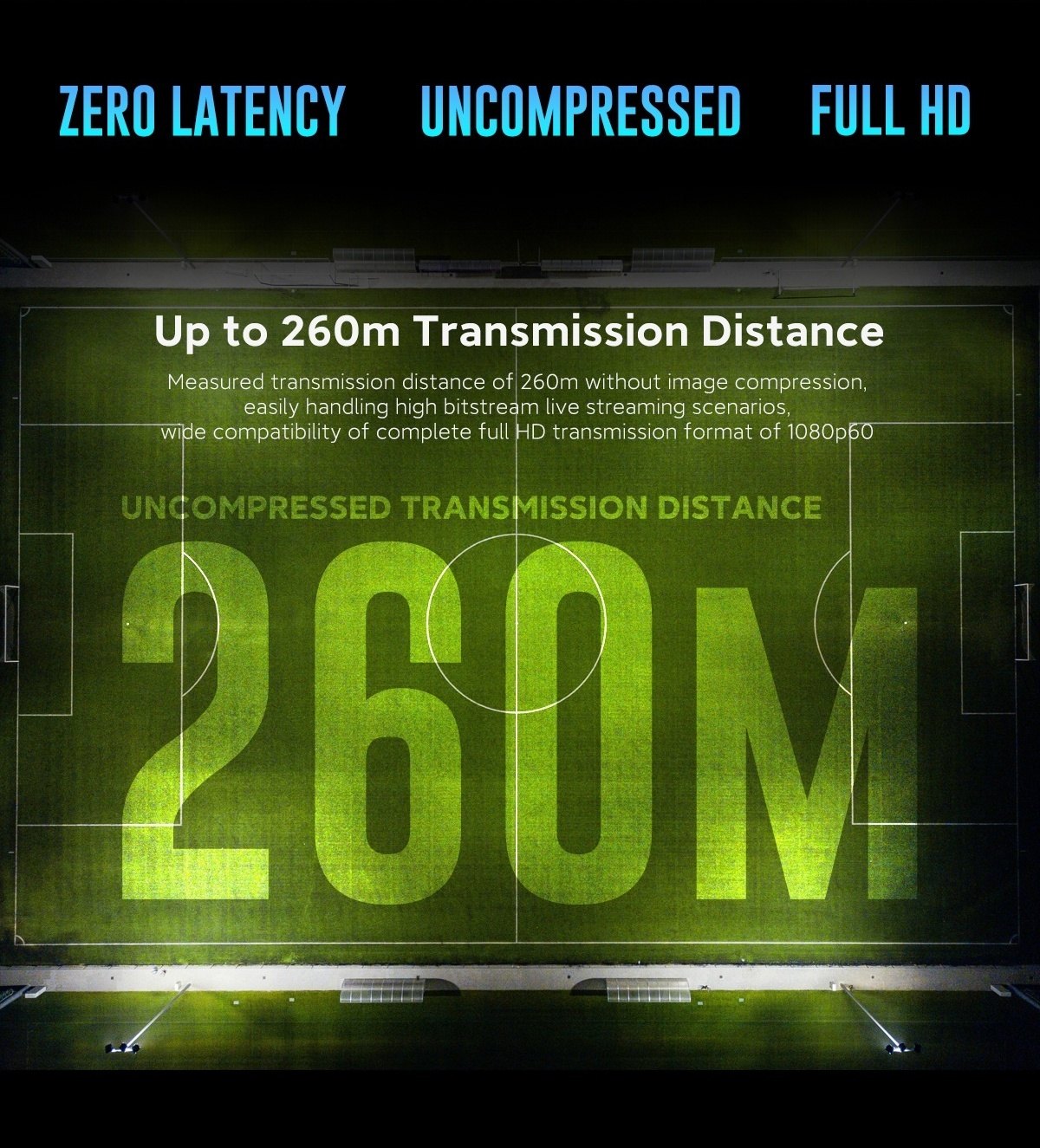 Zero latency, uncompressed, Full HD