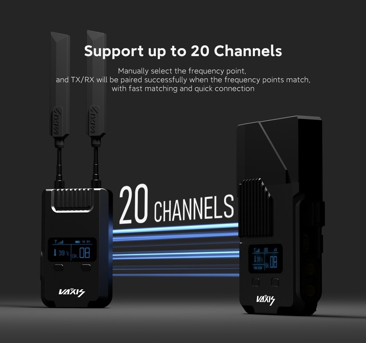 Up to 20 channels
