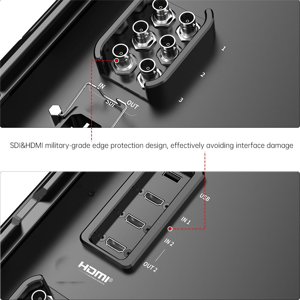 Dual interface collaboration – efficiency and reliability