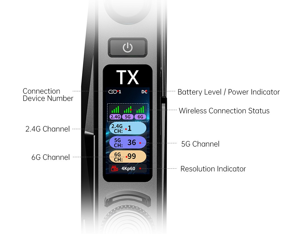 1.05-inch Full-Color LCD Display