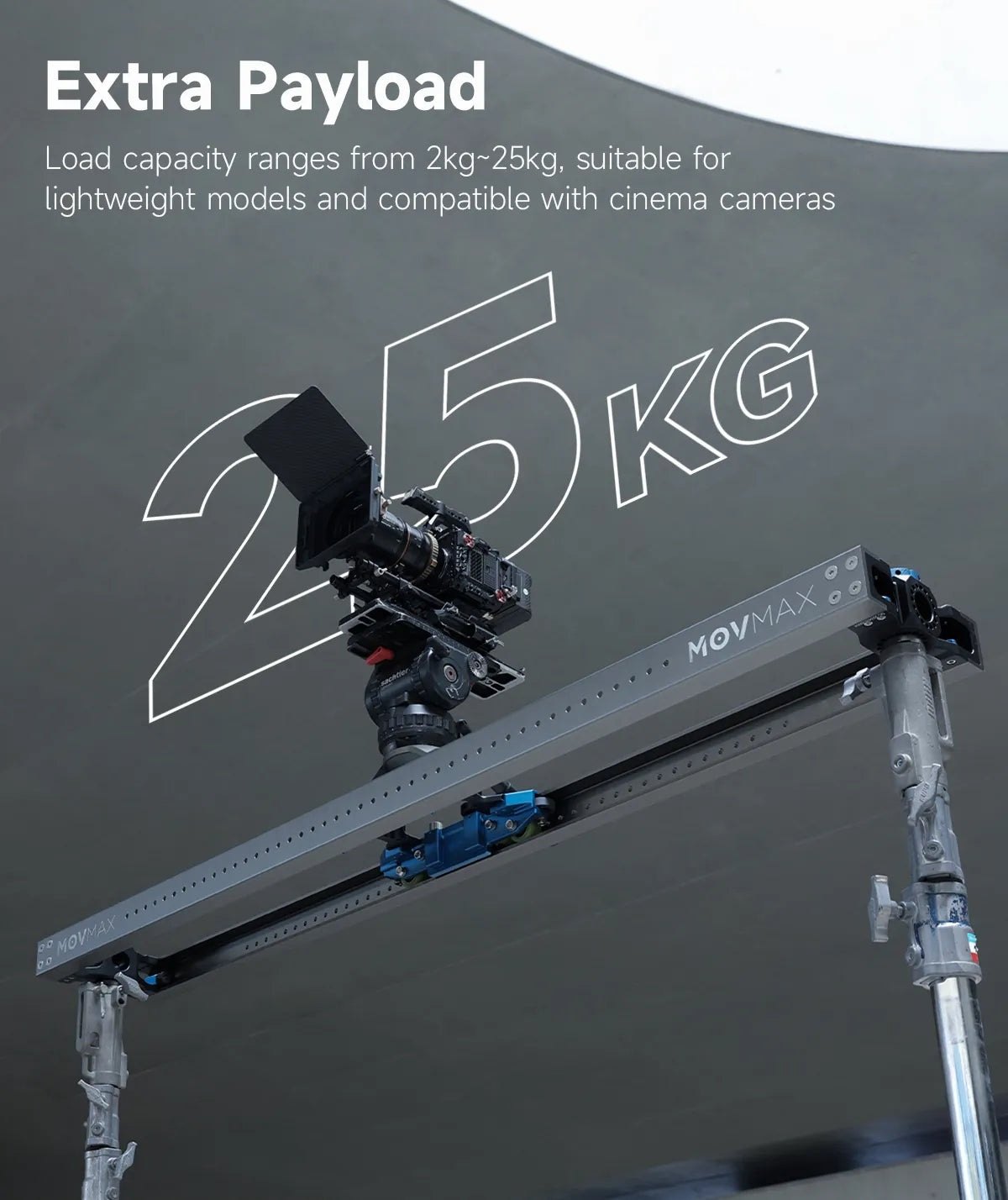 2 to 25 kg payload