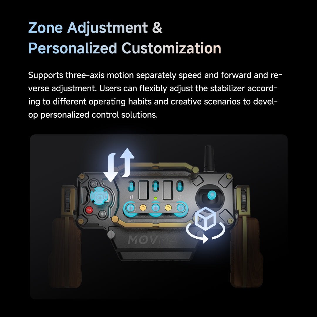 Zone adjustment and personalization