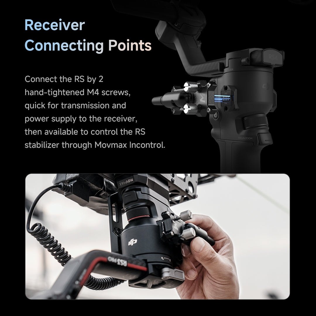 Receiver connecting points