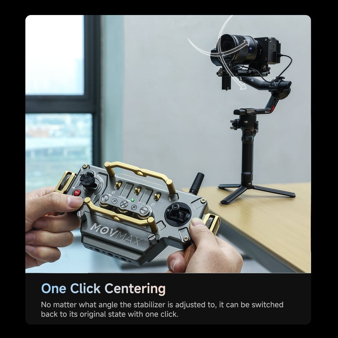 One-click centering