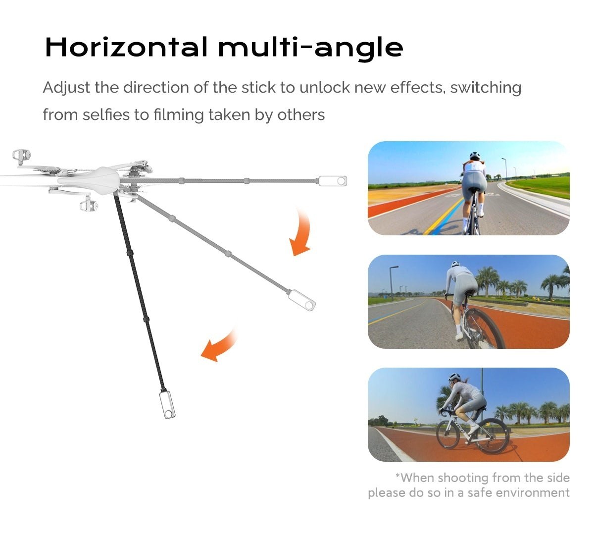 Horizontal angles