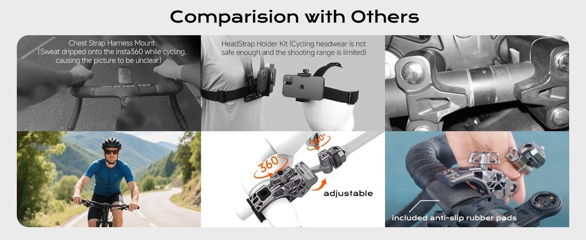 Comparison with others
