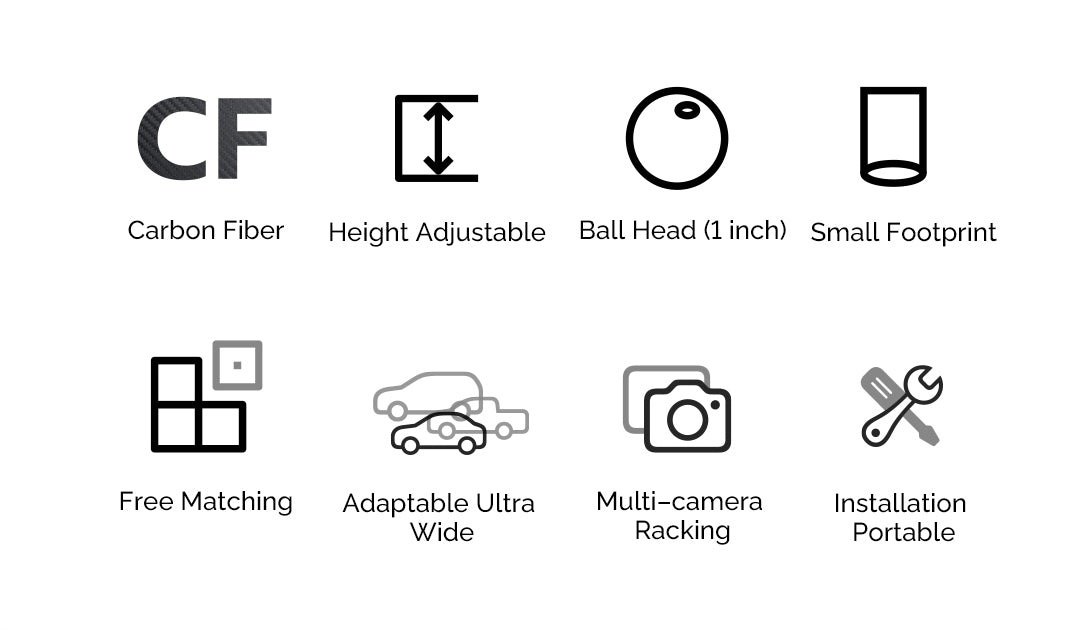 Key features at a glance