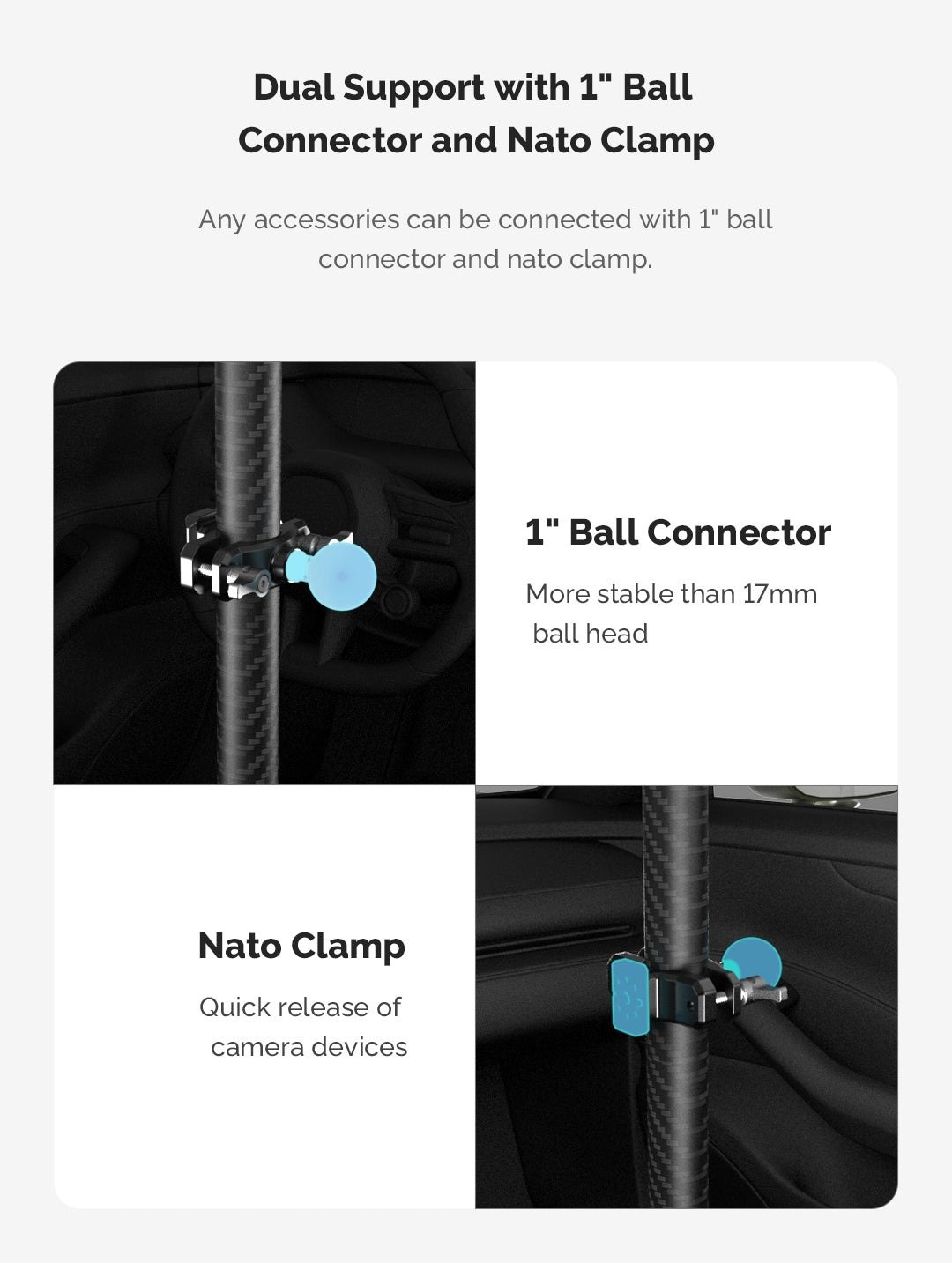 1″ ball connector and NATO clamp