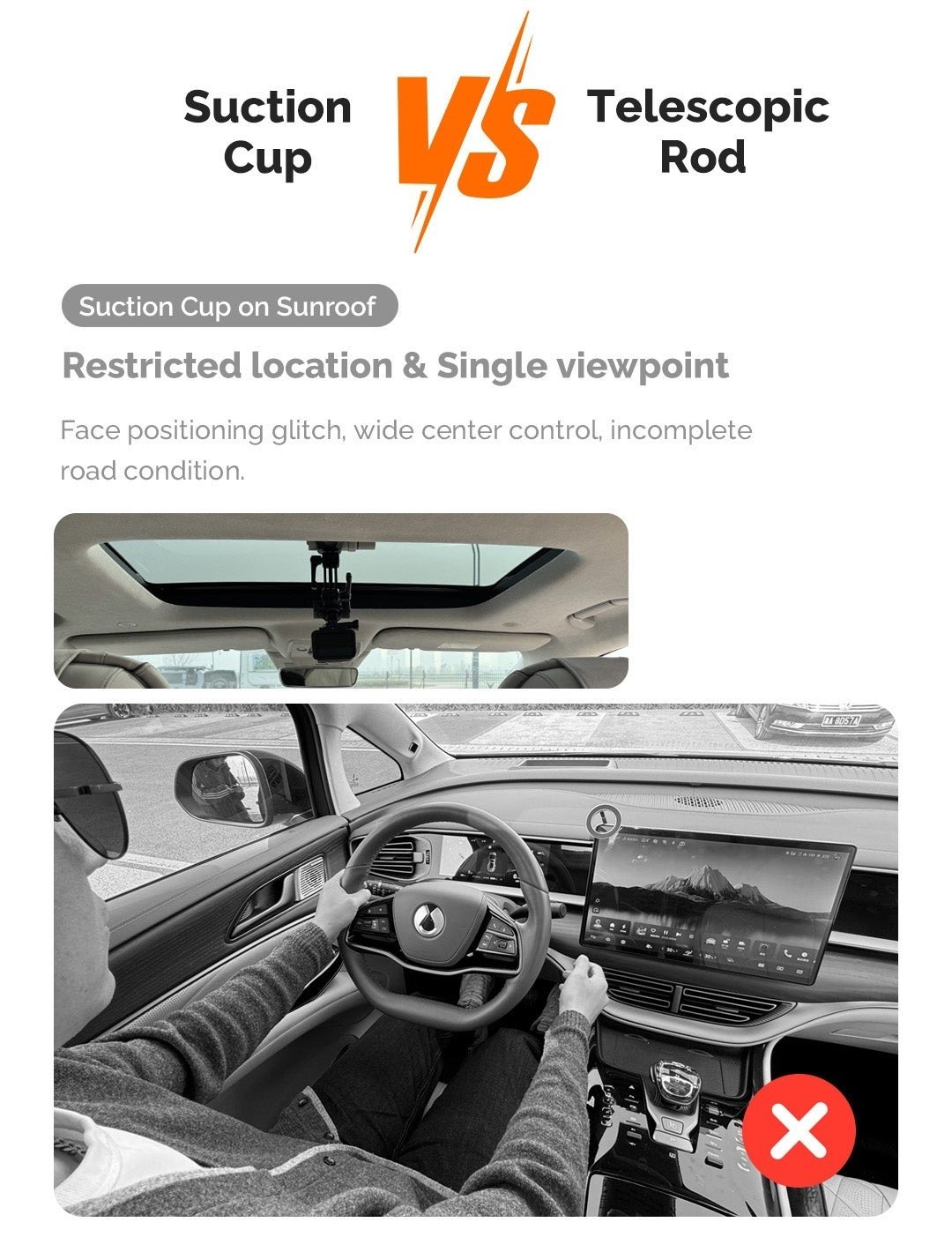 Suction cup on the sunroof: one angle only