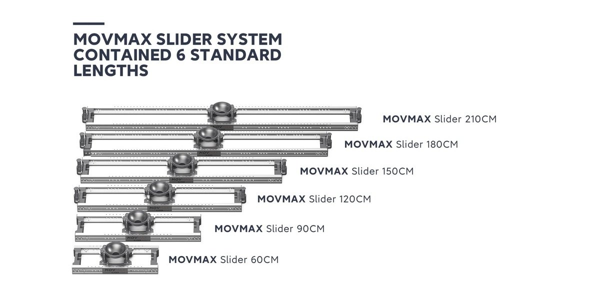 Six standard lengths