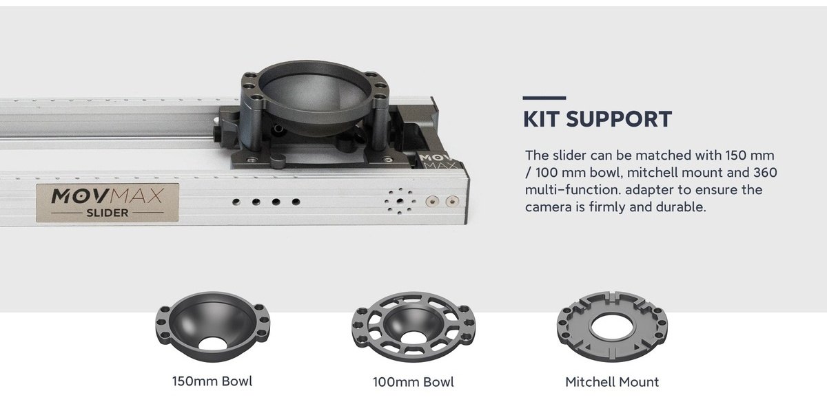 Interchangeable mounts