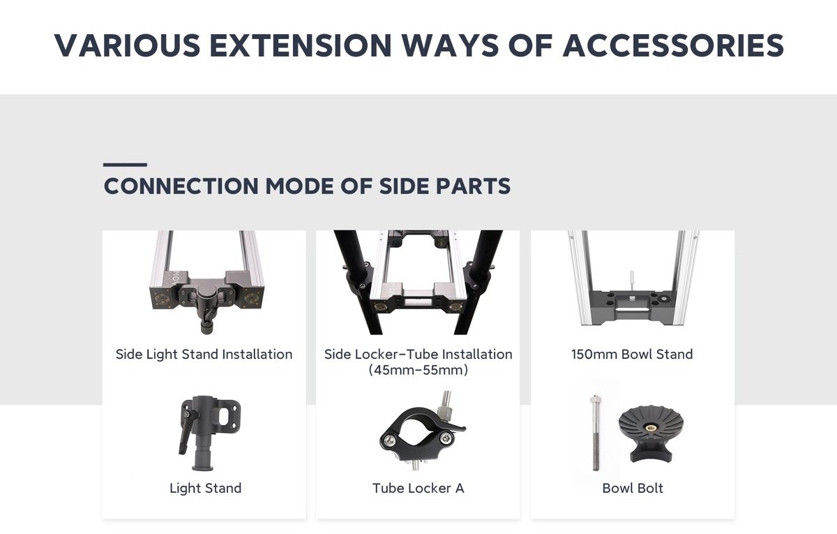 Accessory expansion