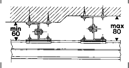 Official FF3215 diagram of rail height adjustment