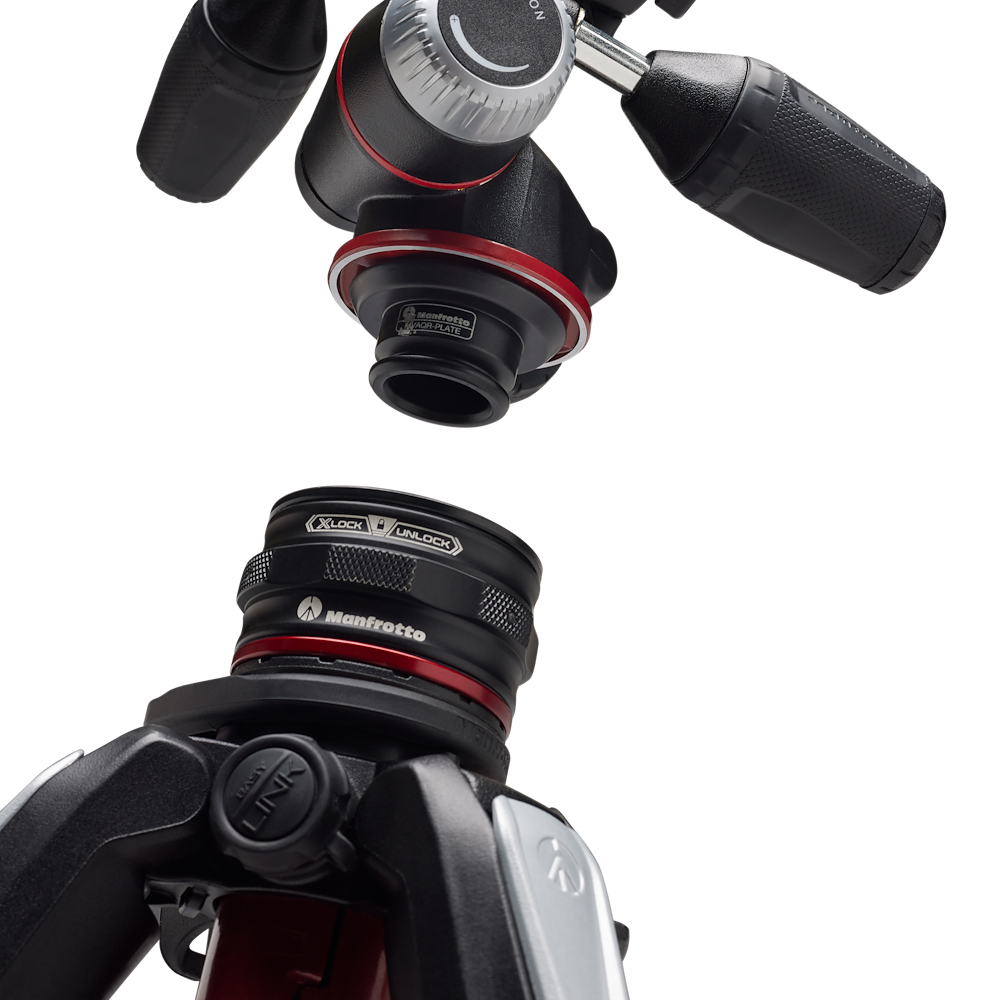 MOVE quick release system on the Manfrotto 055 kit