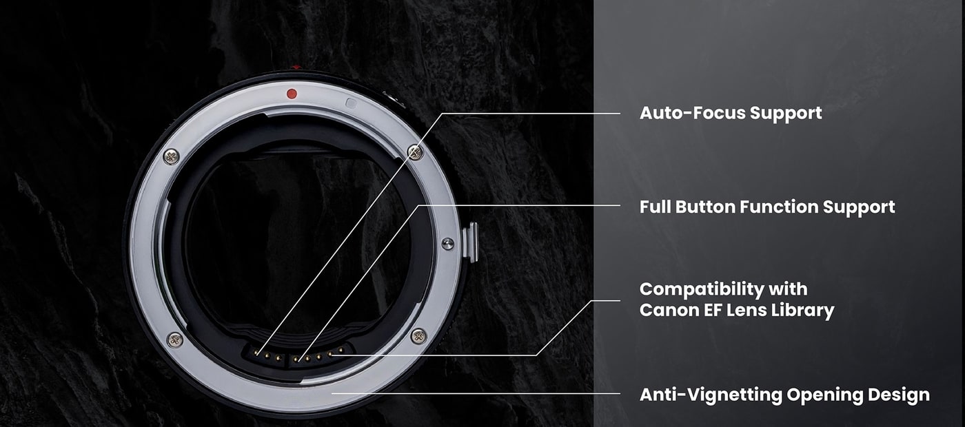 Megadap EFTZ21 – Lens side: Canon EF
