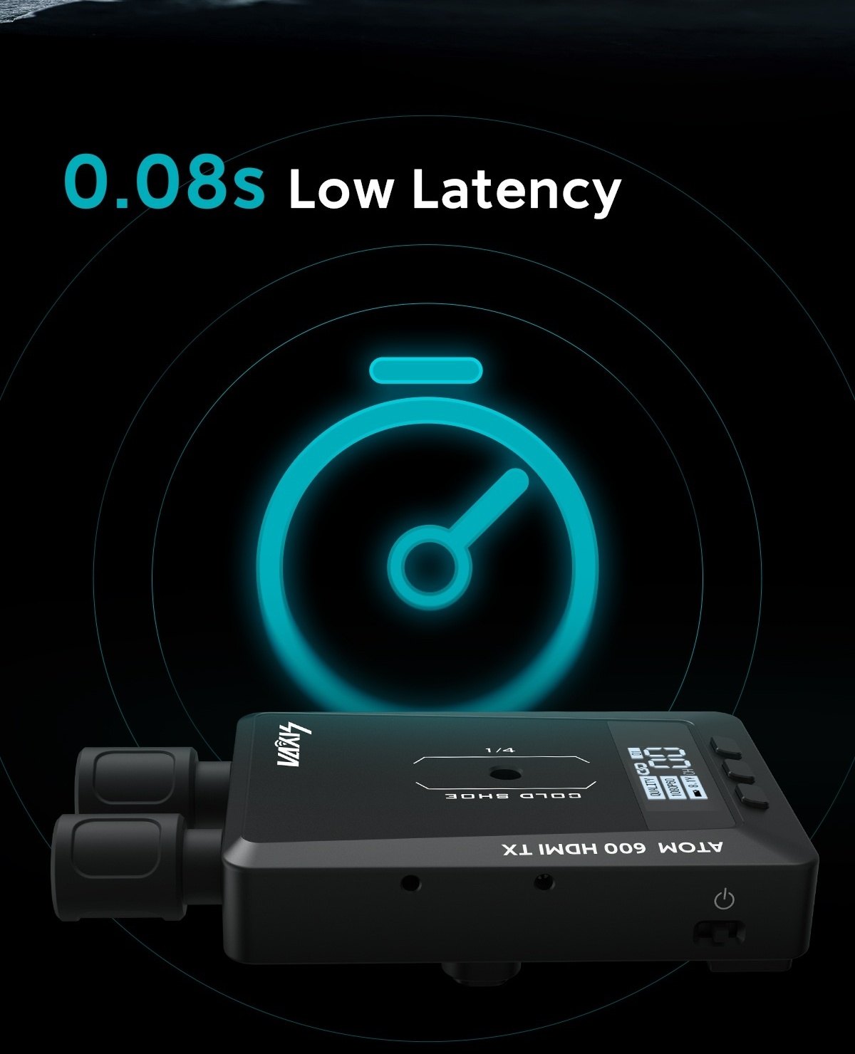 0.08 s latency