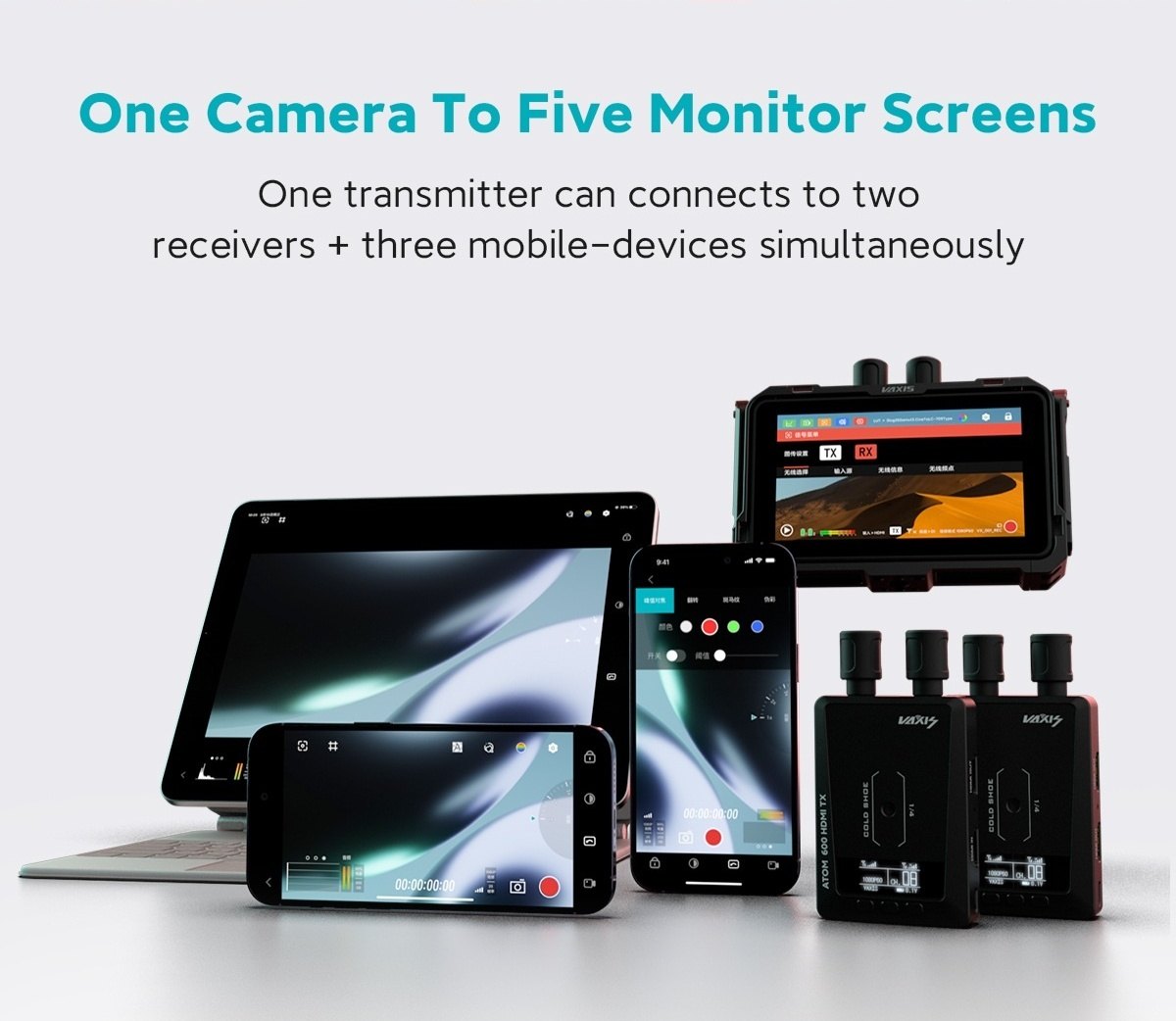 One camera, five screens
