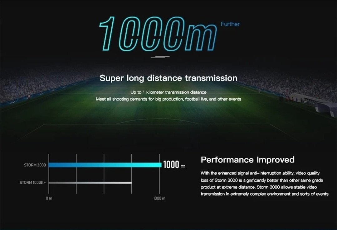 1000 metres of range