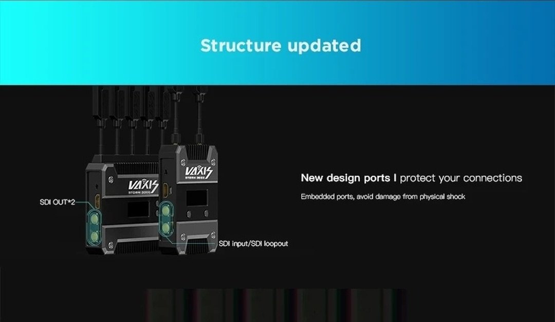 Protected ports